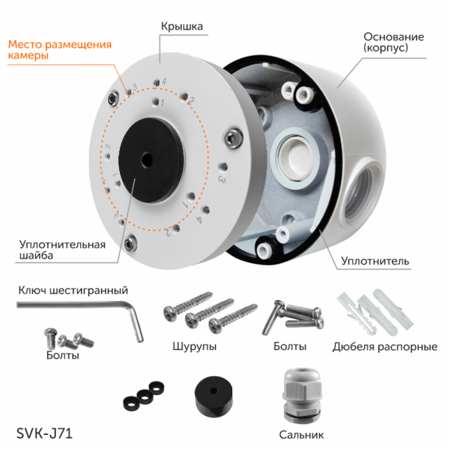 SVK-J71