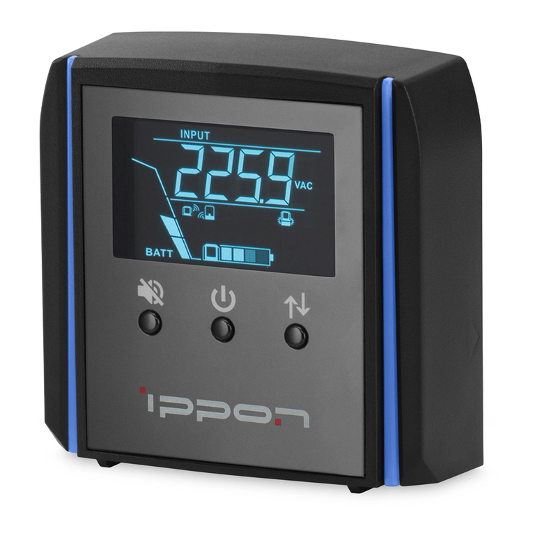Линейно-интерактивный ИБП Ippon Game Power Pro 1500